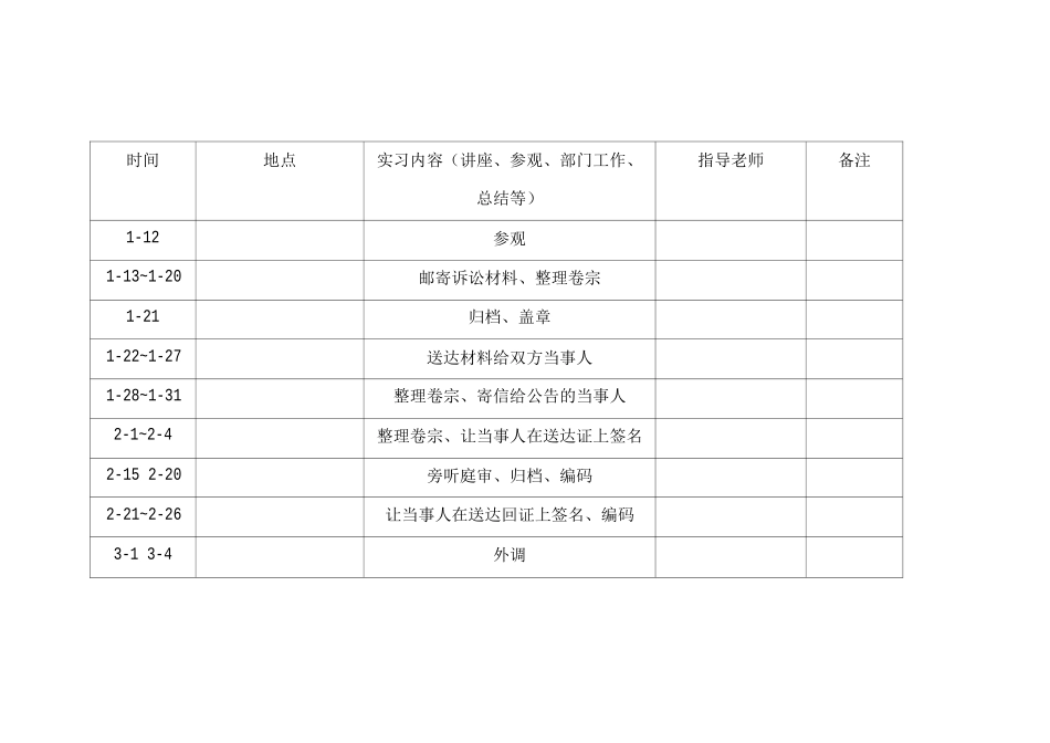 经济法专业法院实习报告_第2页