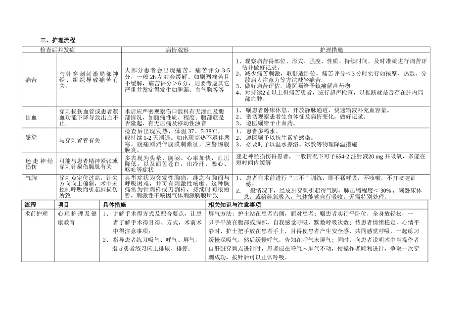 经皮肝穿刺组织检查护理_第2页