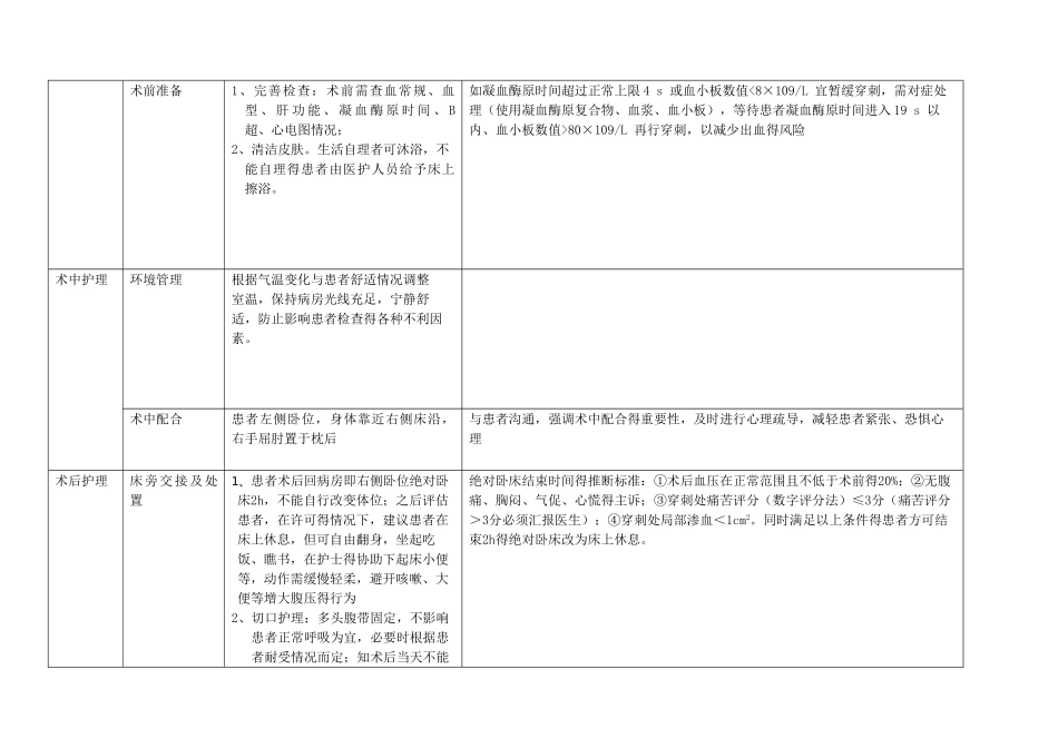 经皮肝穿刺组织检查护理_第3页