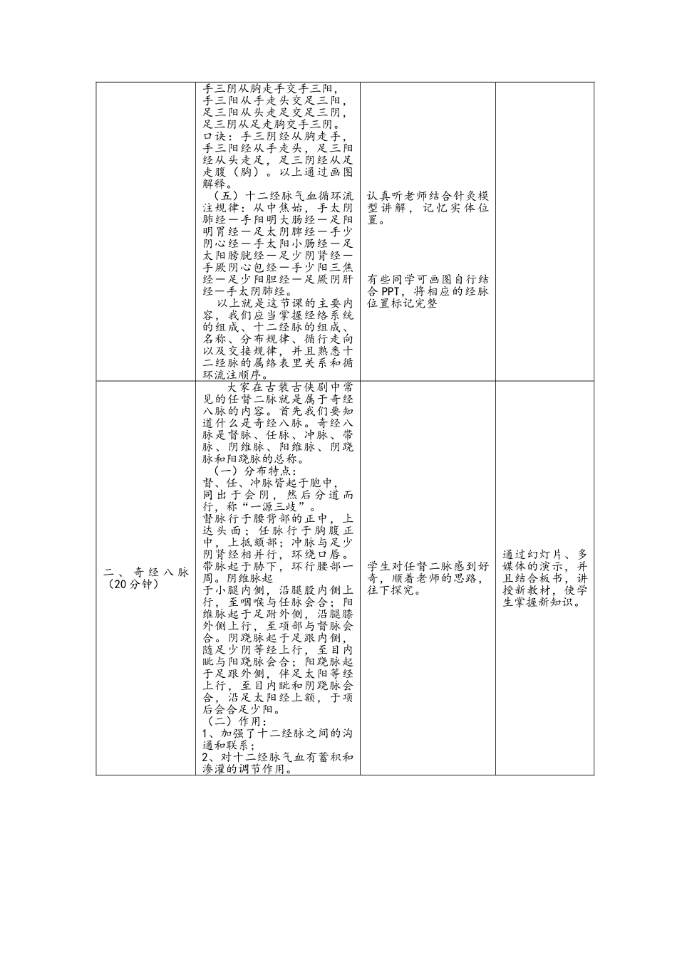 经络总论教案_第3页