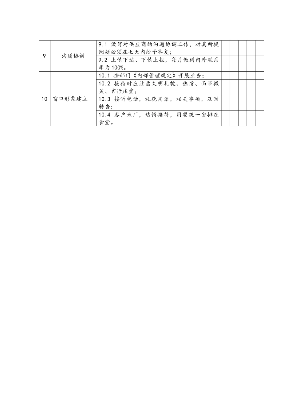经营公司工作标准考核细则_第3页