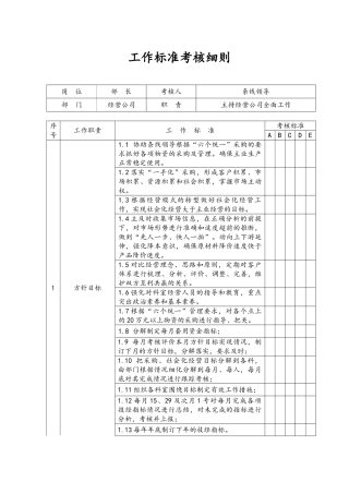 经营公司工作标准考核细则