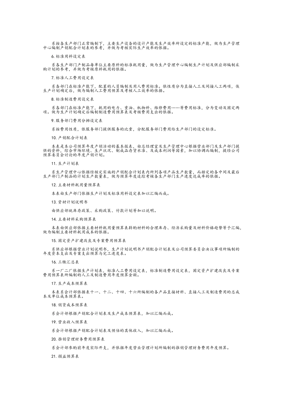 经营计划与预算制度计划书_第3页