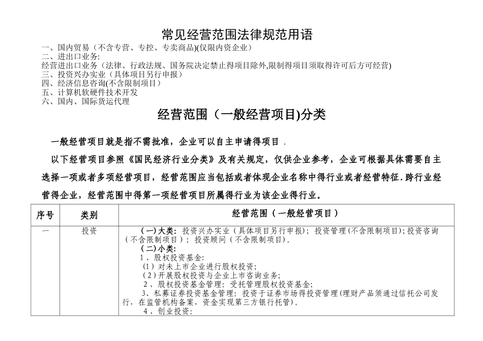 经营范围分类_第1页