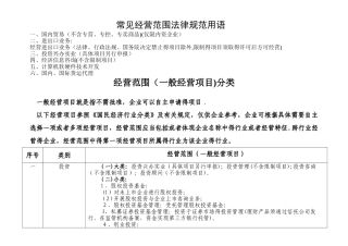 经营范围分类