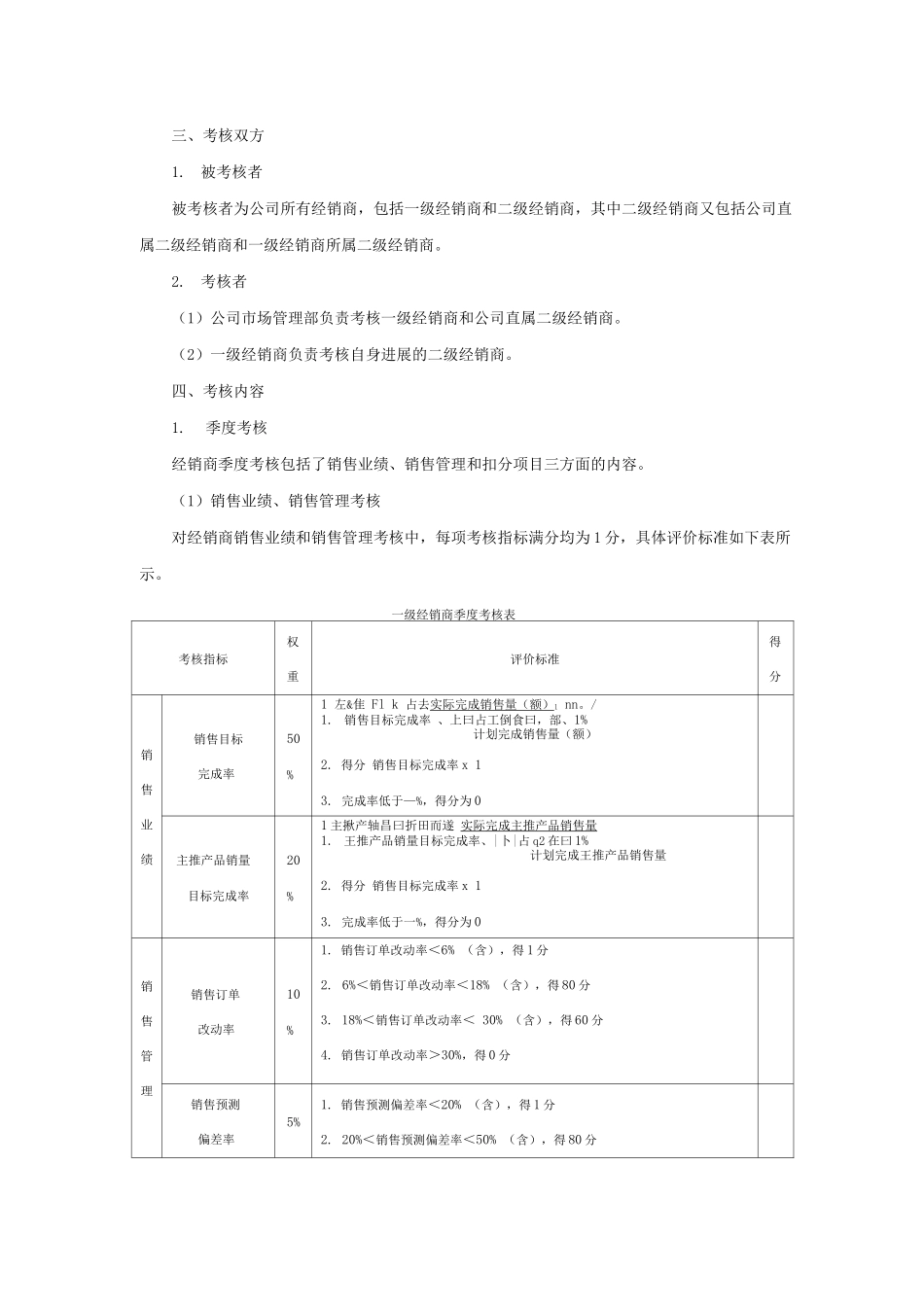 经销商管理量化考核与方案设计_第3页