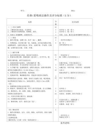 经鼻、口腔吸痰法技术操作及评分标准