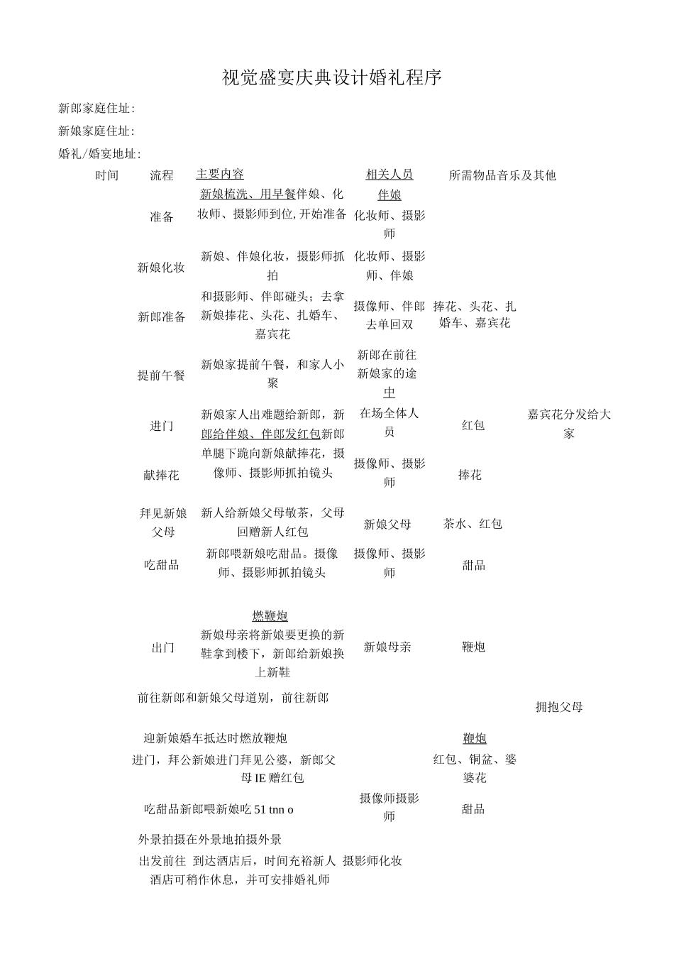 结婚婚宴婚礼流程创意策划_第1页