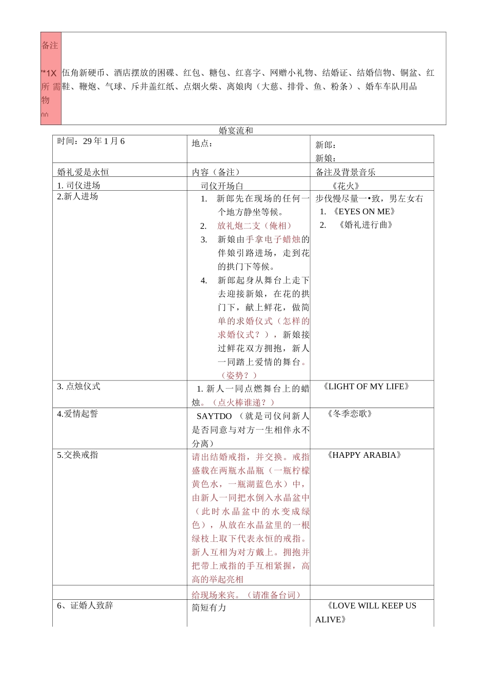 结婚婚宴婚礼流程创意策划_第3页