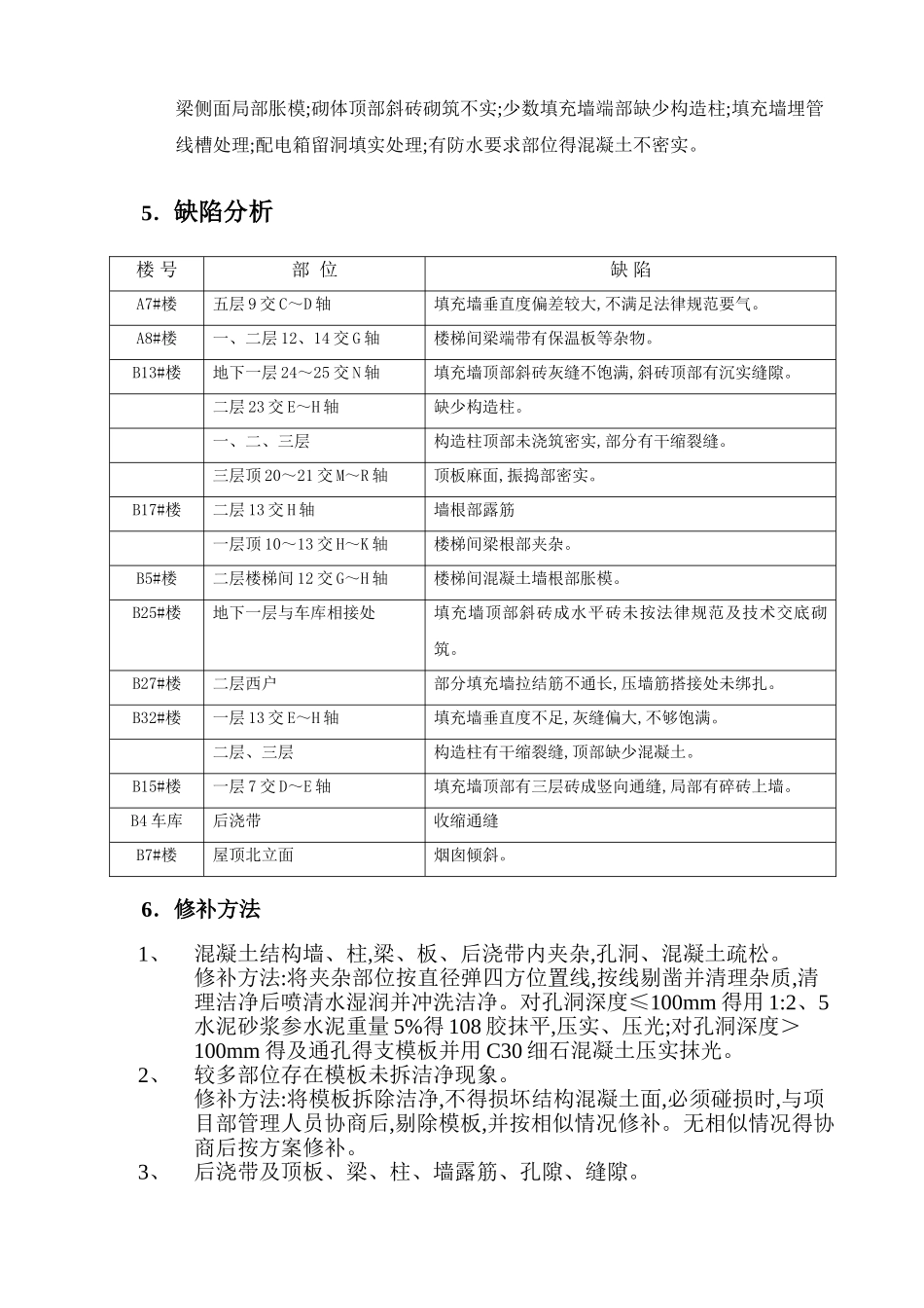 结构修补专项方案_第3页