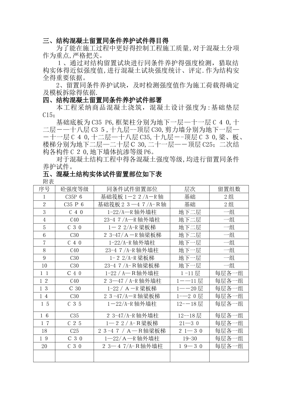 结构实体检验混凝土同条件养护试件_第2页
