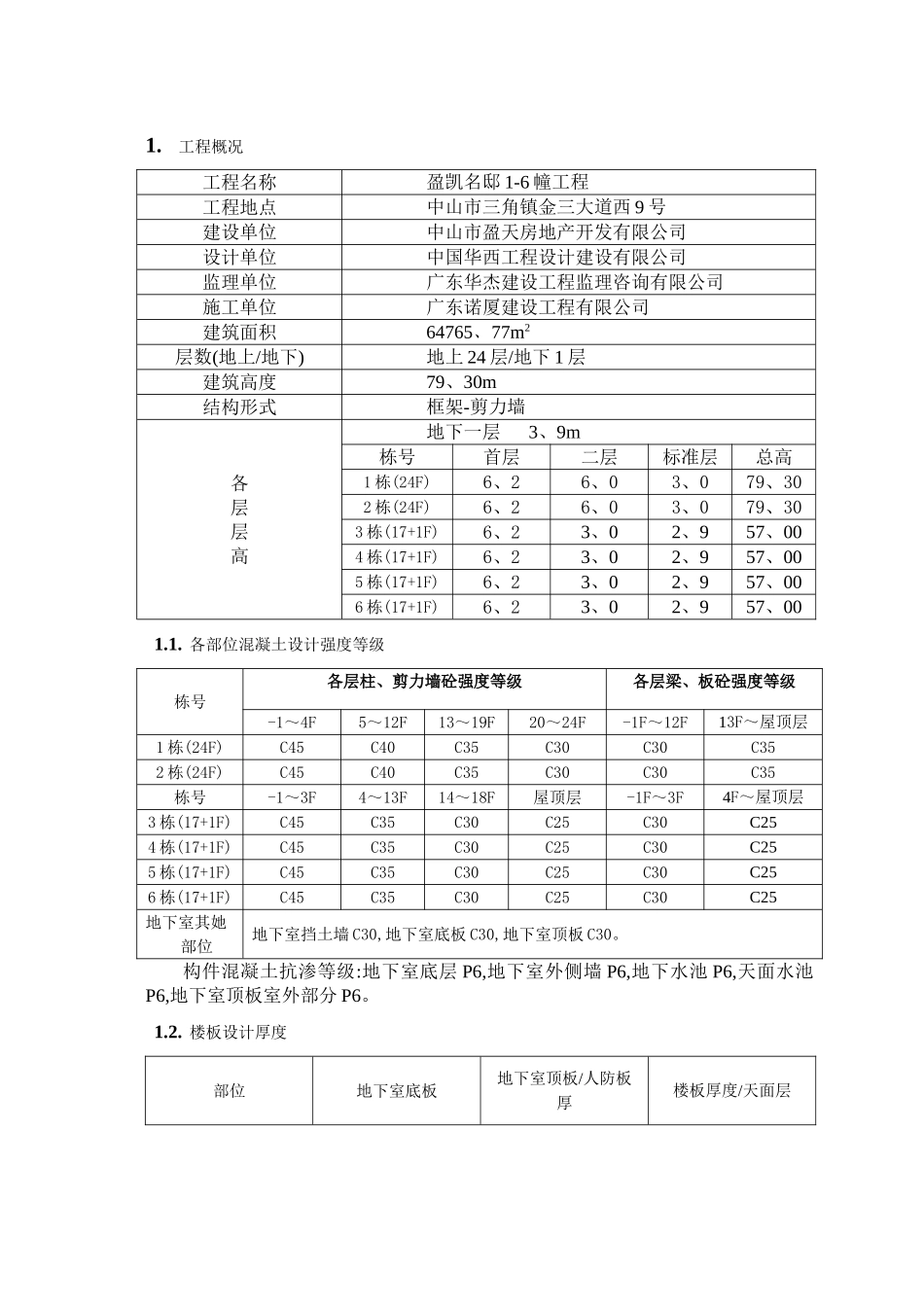 结构实体检测专项施工方案_第2页