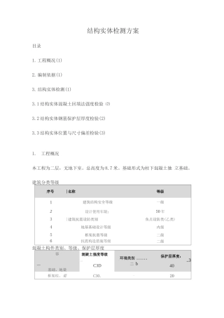 结构实体检测方案