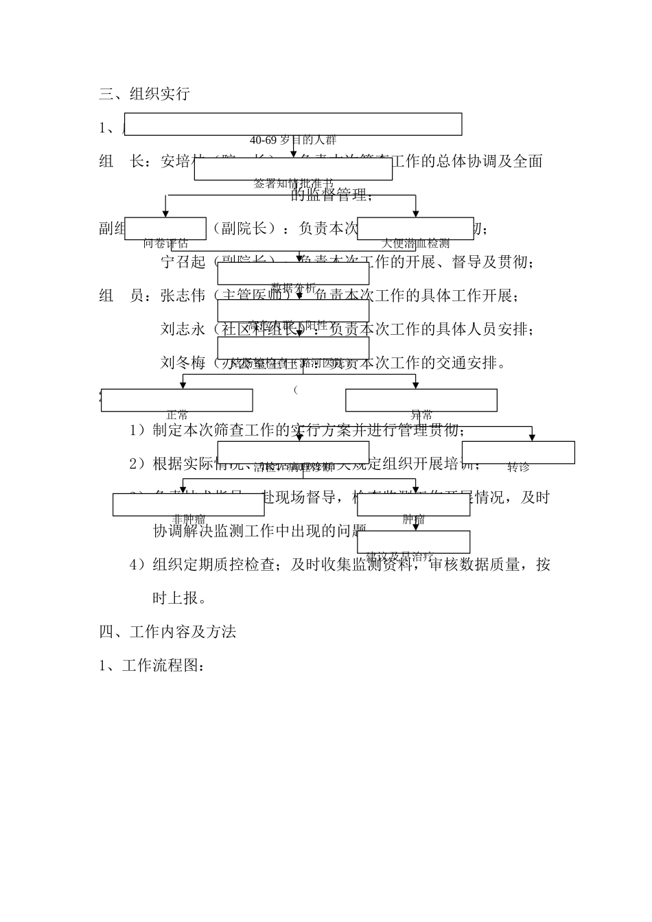 结直肠癌筛查工作方案_第2页