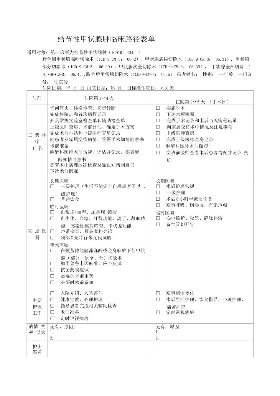 结节性甲状腺肿临床路径表单_第1页
