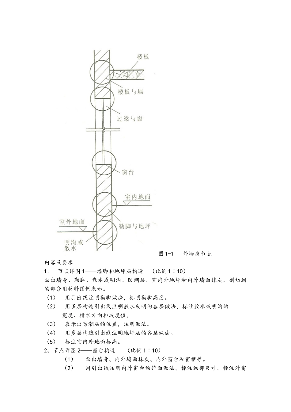 绘制外墙身节点大样_第2页