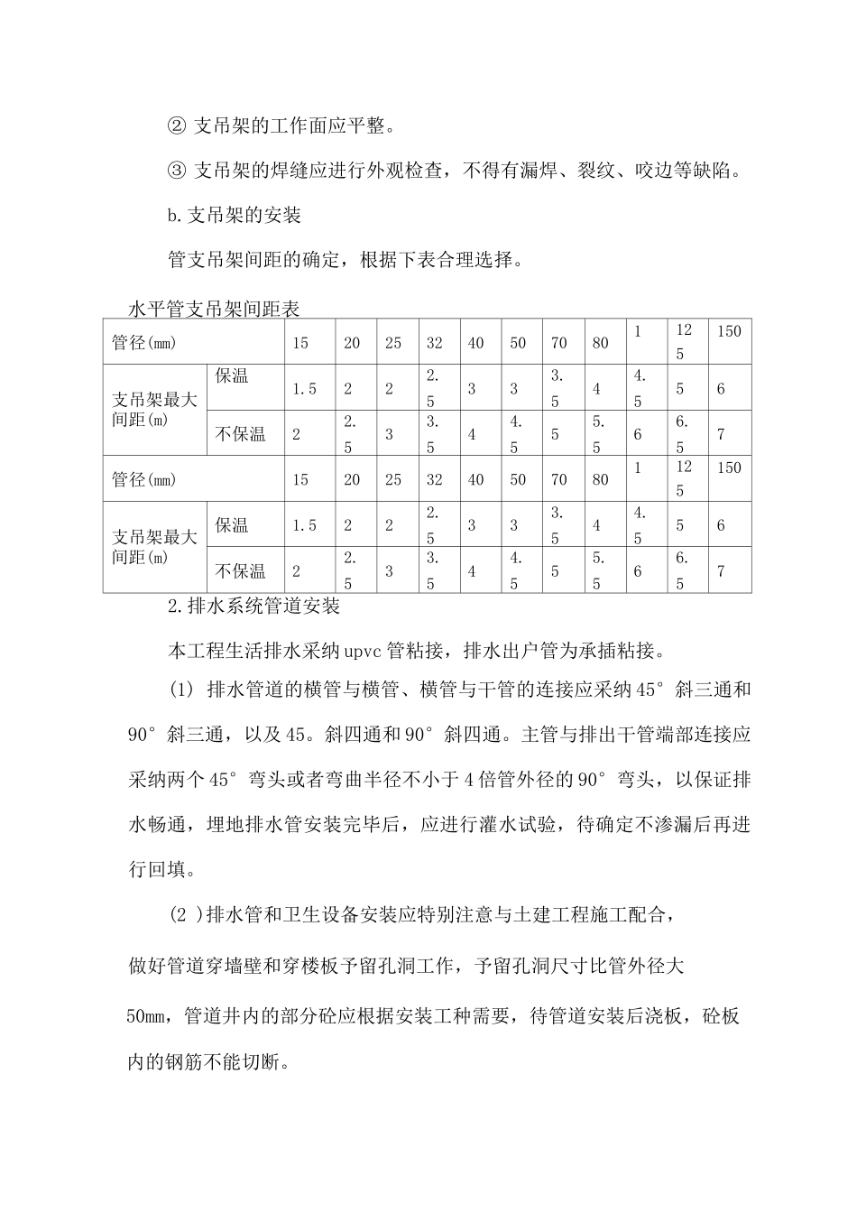给排水安装工程_第3页