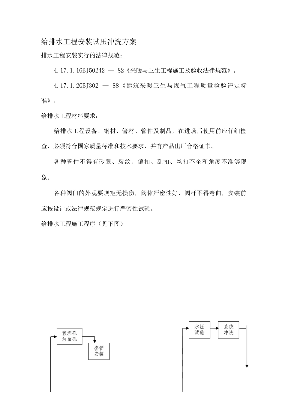给排水工程安装试压冲洗方案_第1页