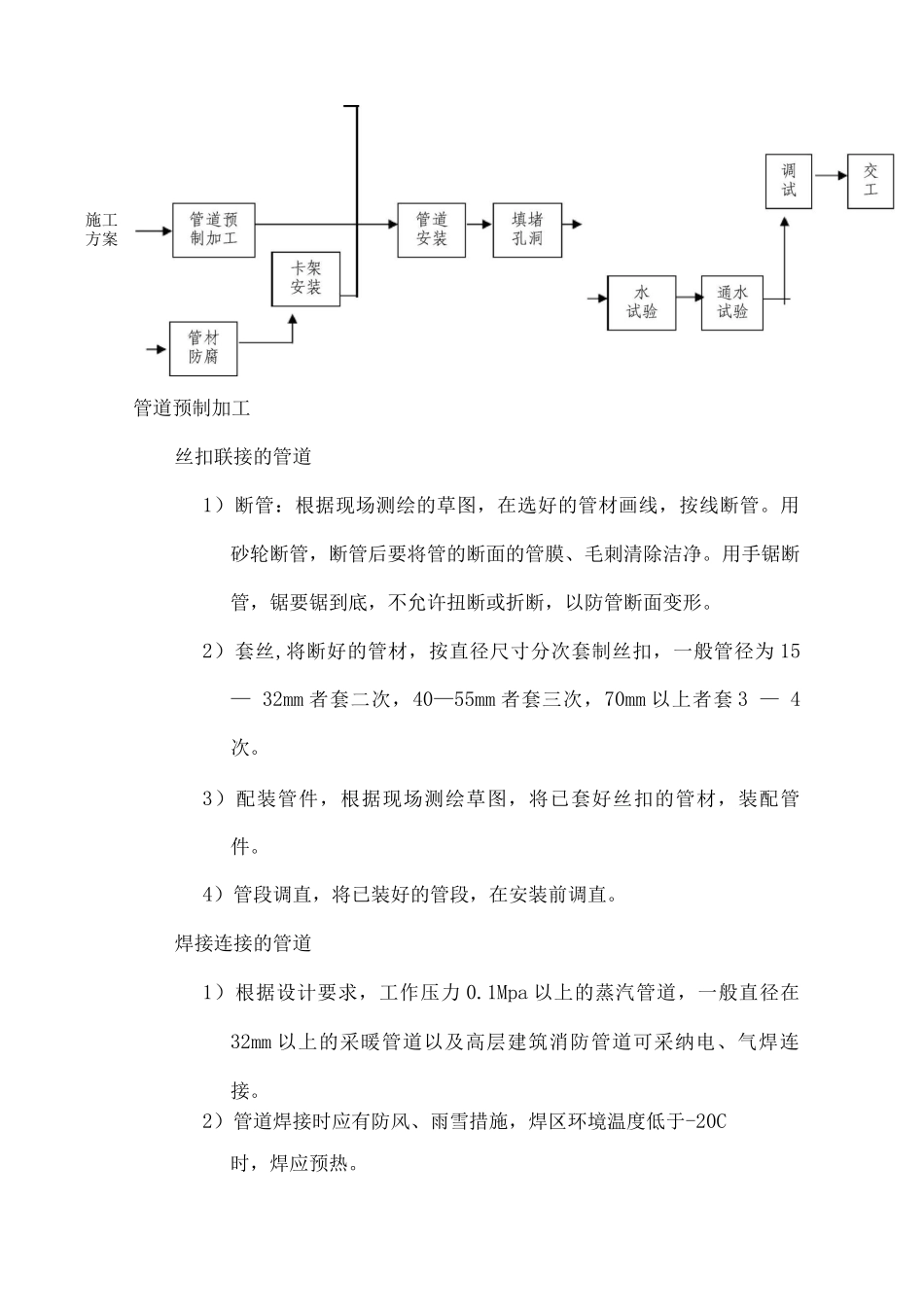 给排水工程安装试压冲洗方案_第2页