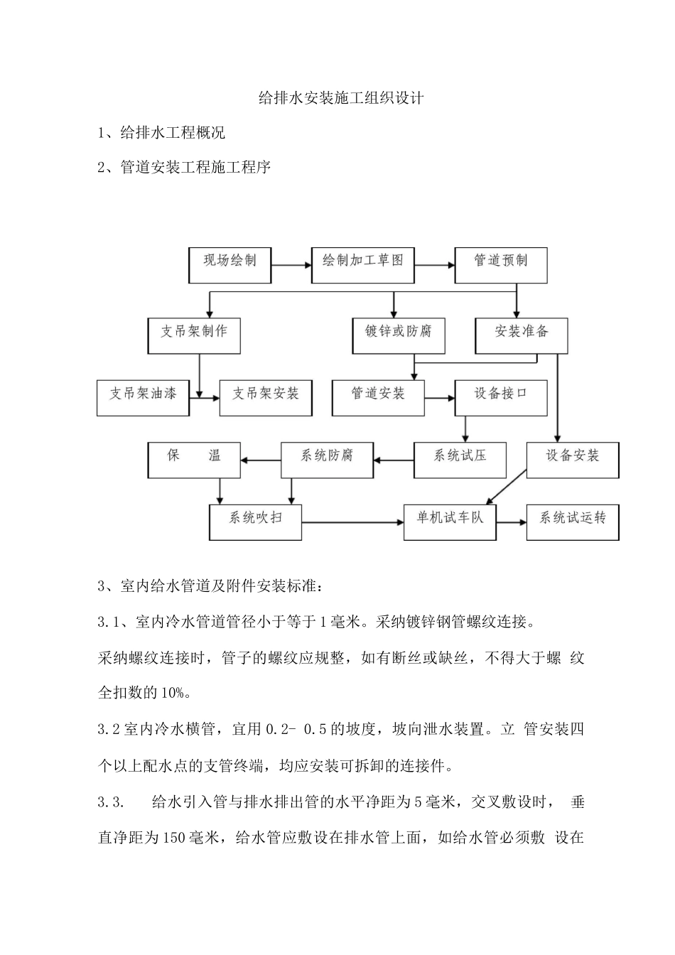 给排水安装施工组织设计_第1页