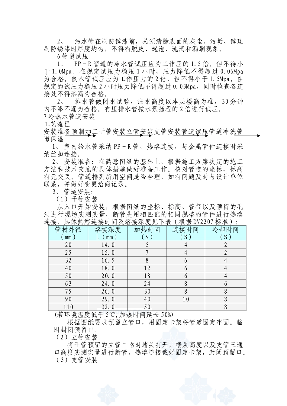 给排水工程施工专项方案_第2页