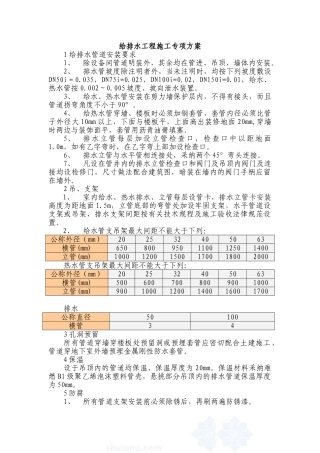 给排水工程施工专项方案