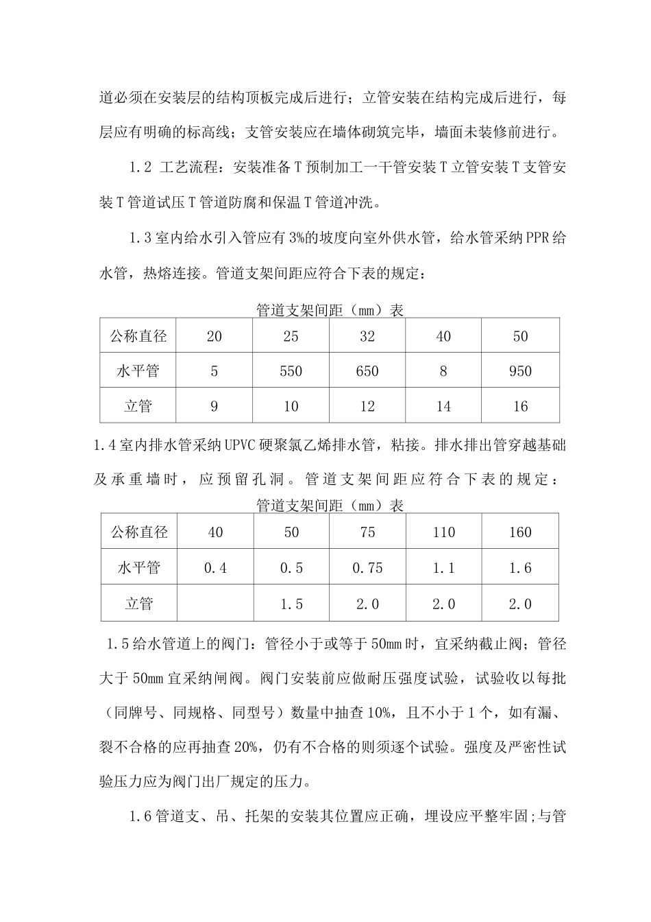 给排水工程施工方案5_第3页