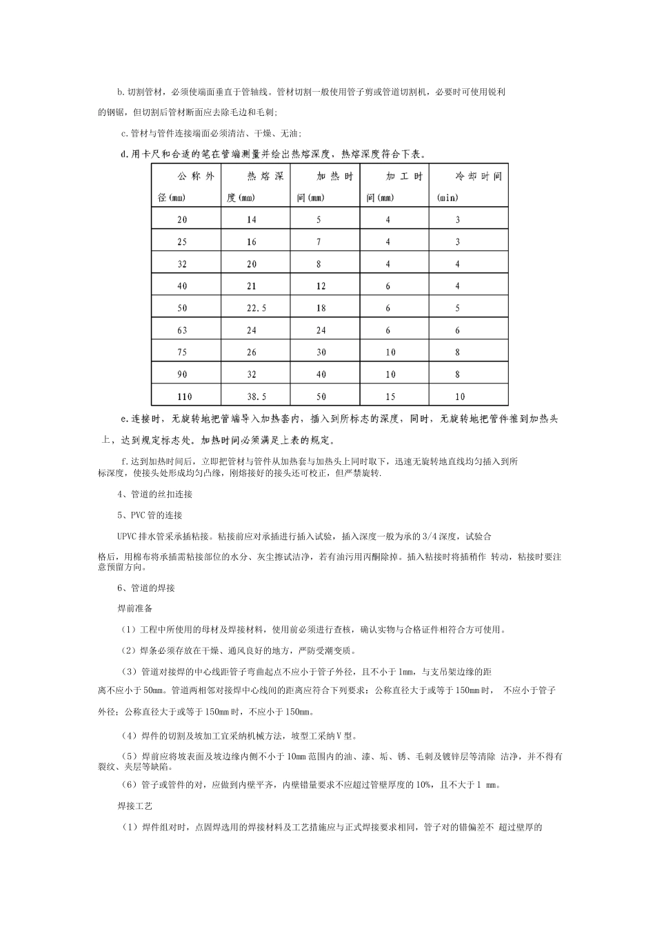 给排水工程施工方法_第2页