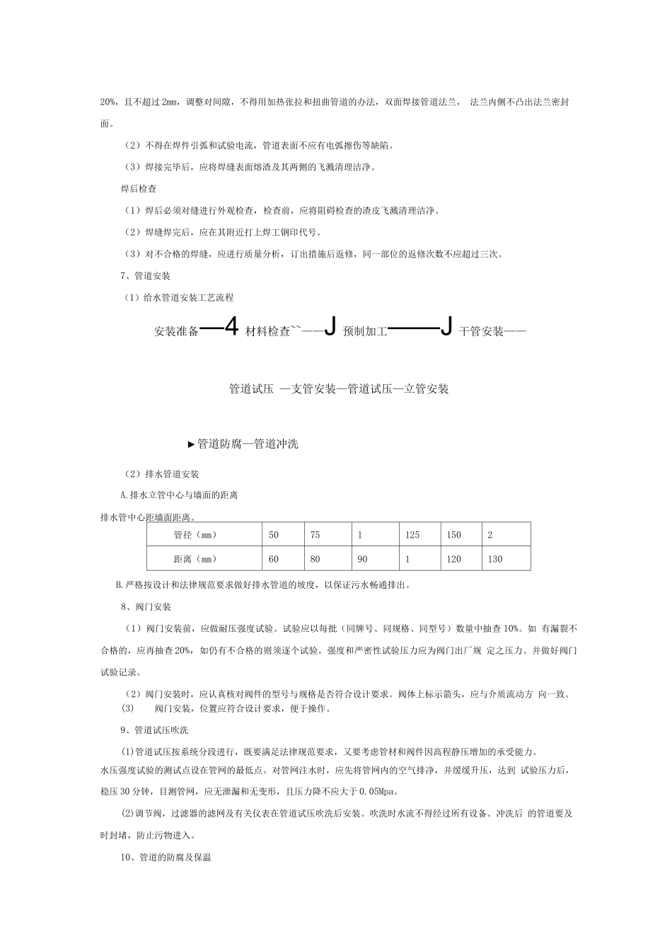 给排水工程施工方法_第3页