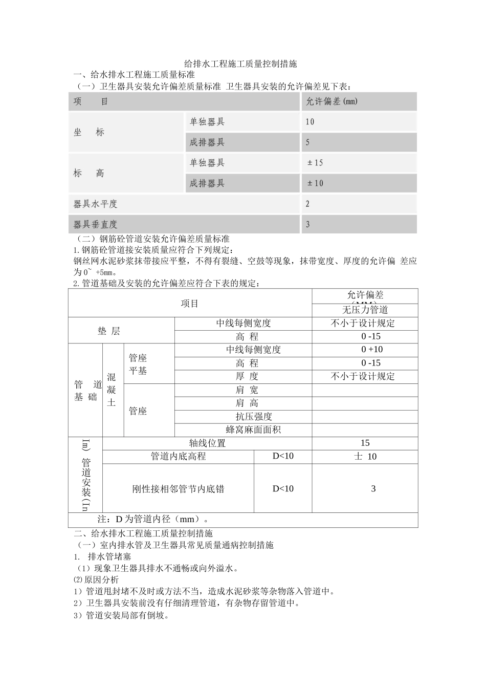 给排水工程施工质量控制措施_第1页