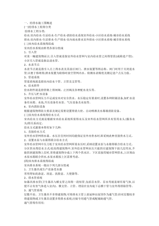 给排水施工图