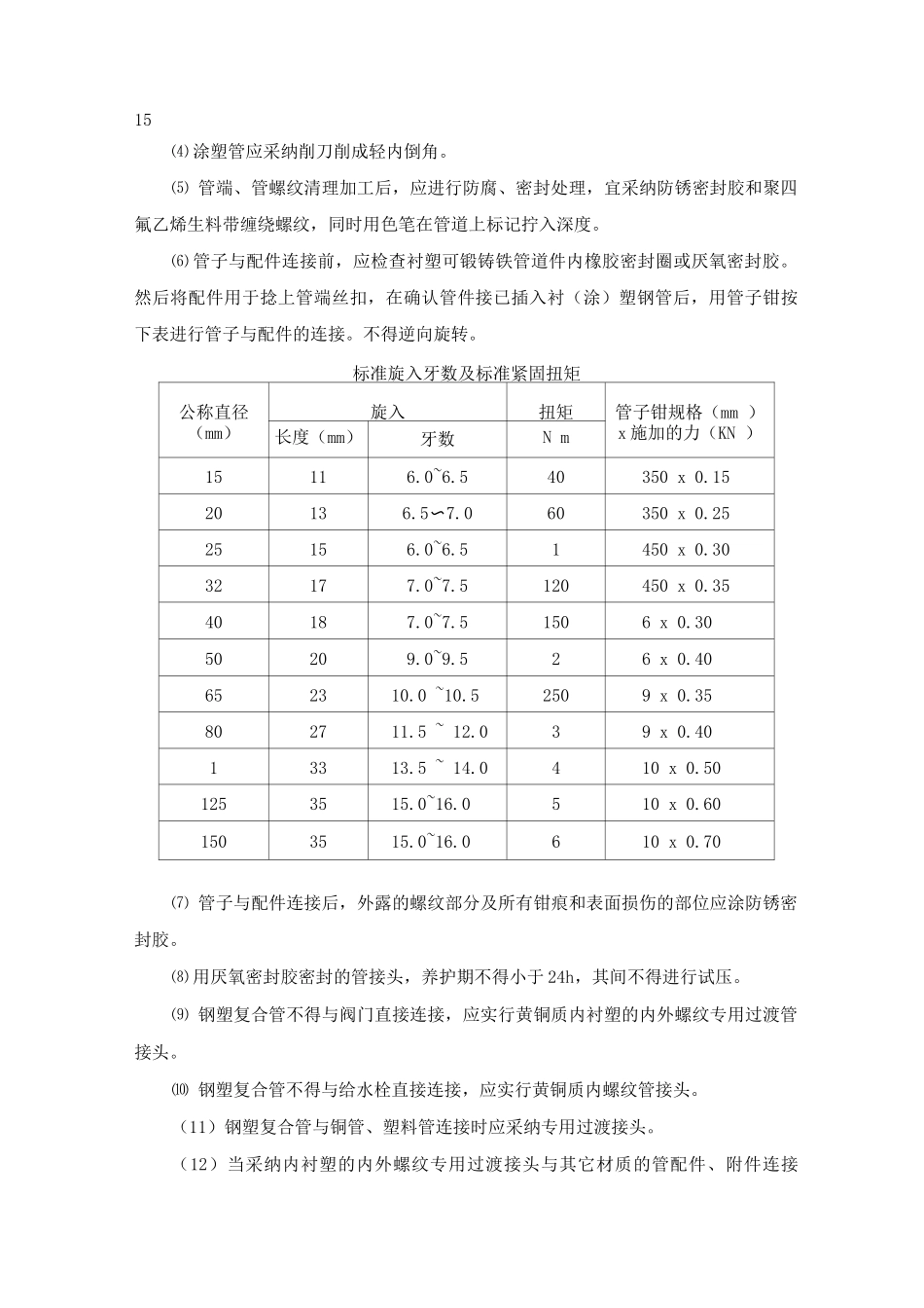 给排水施工方案5_第2页