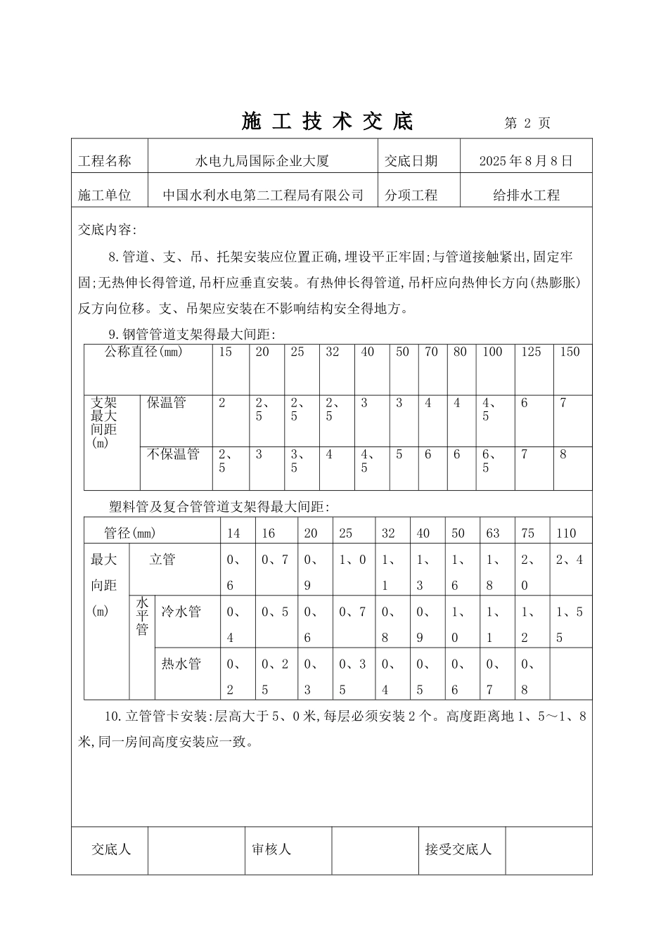 给排水施工技术交底_第2页