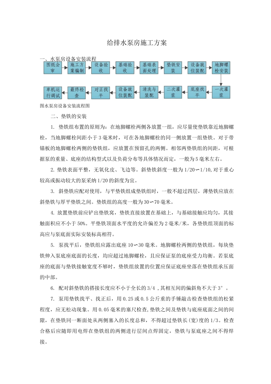 给排水泵房施工组织方案设计_第1页