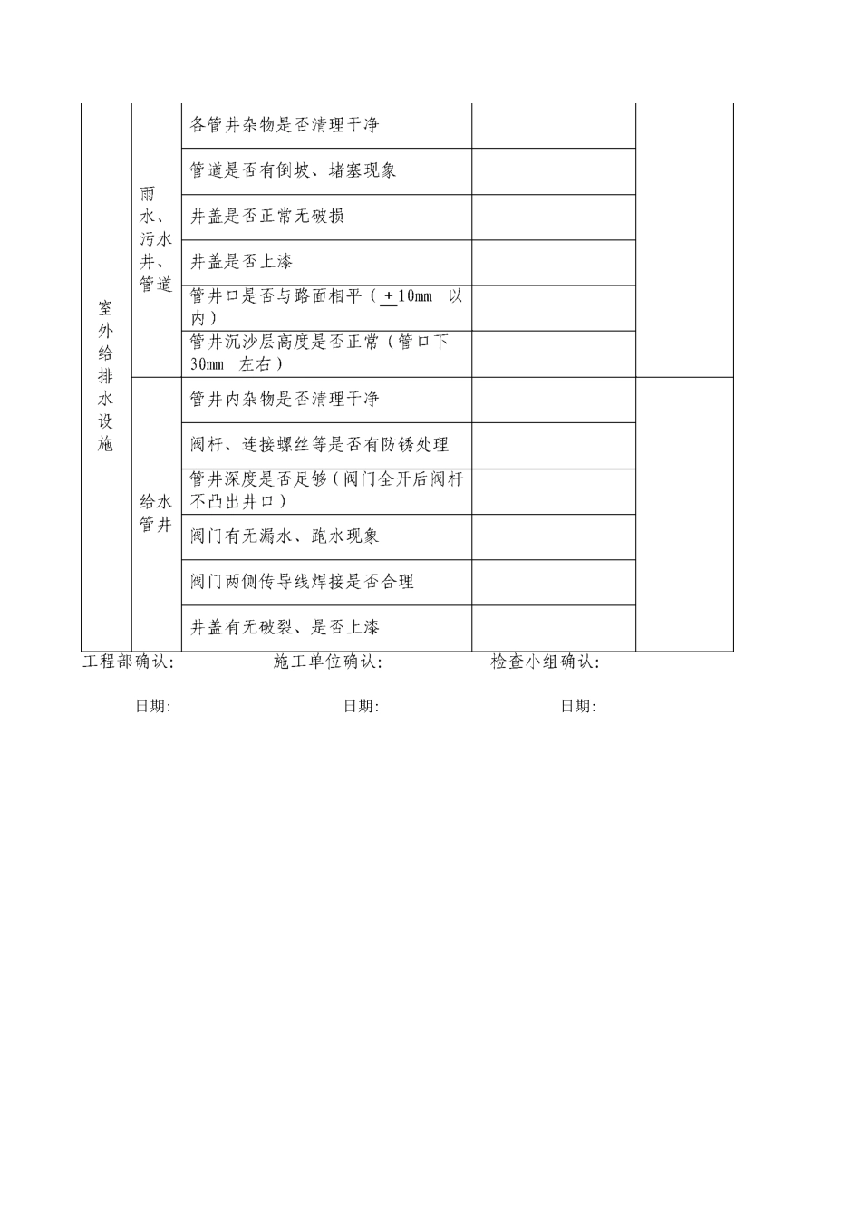 给排水设施质量检查表_第2页