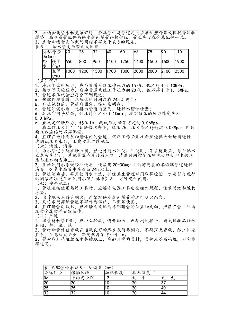 给水PPR管技术交底_第3页