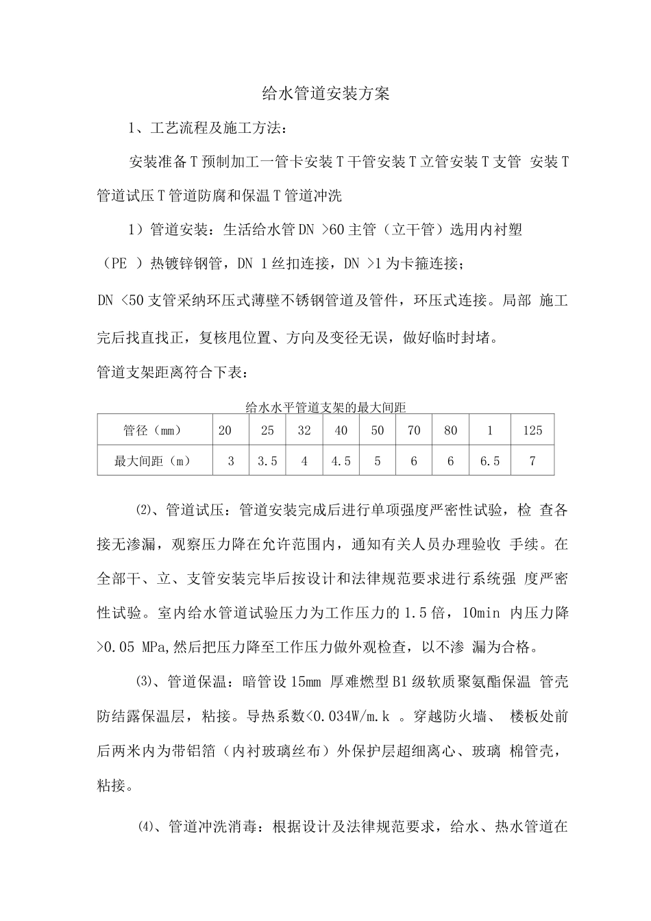 给水管道安装方案_第1页