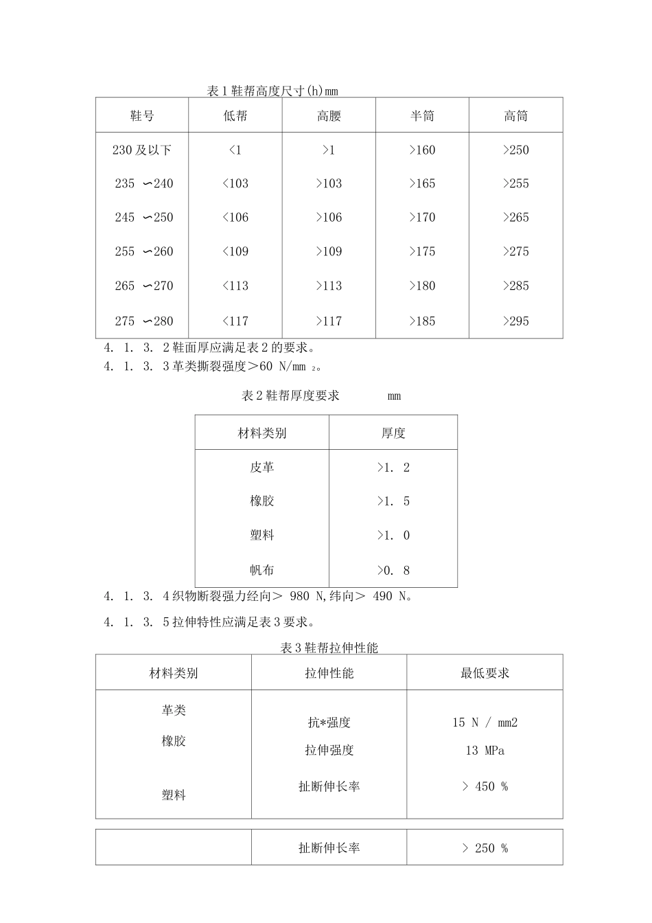 绝缘鞋使用导则_第3页