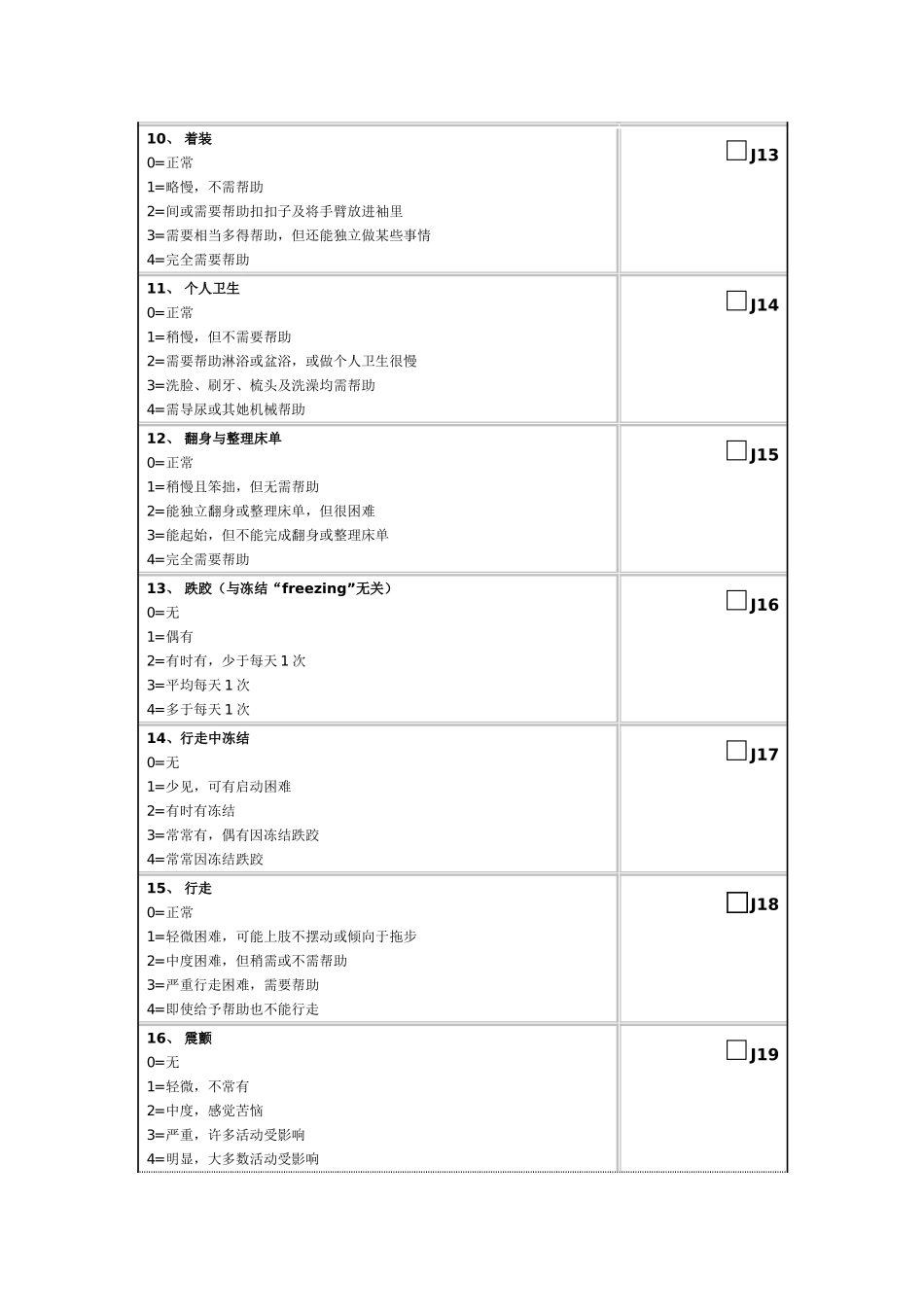 统一帕金森病评定量表(UPDRS 3.0版)_第3页