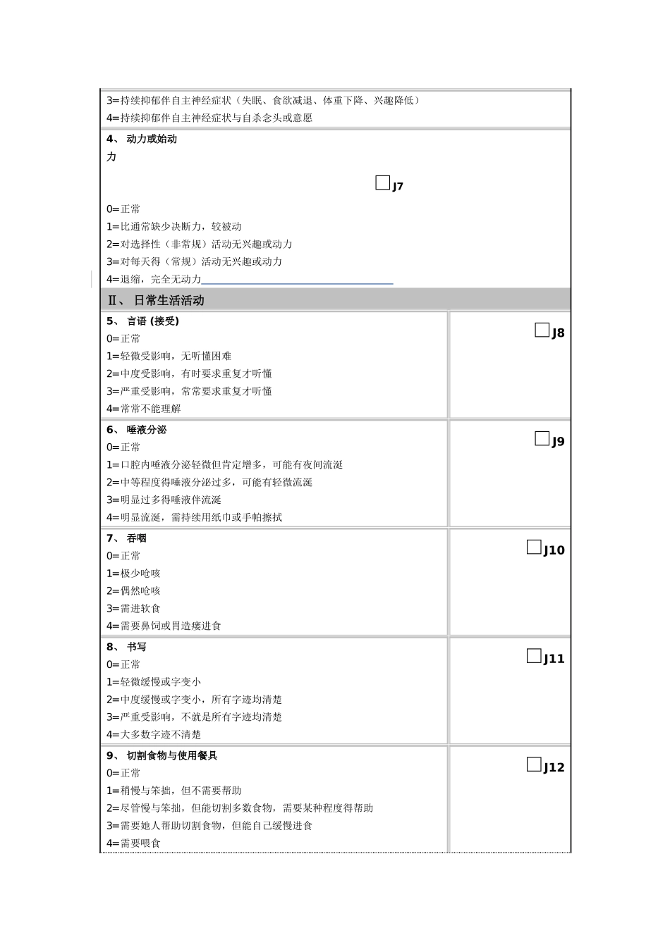 统一帕金森病评定量表_第2页