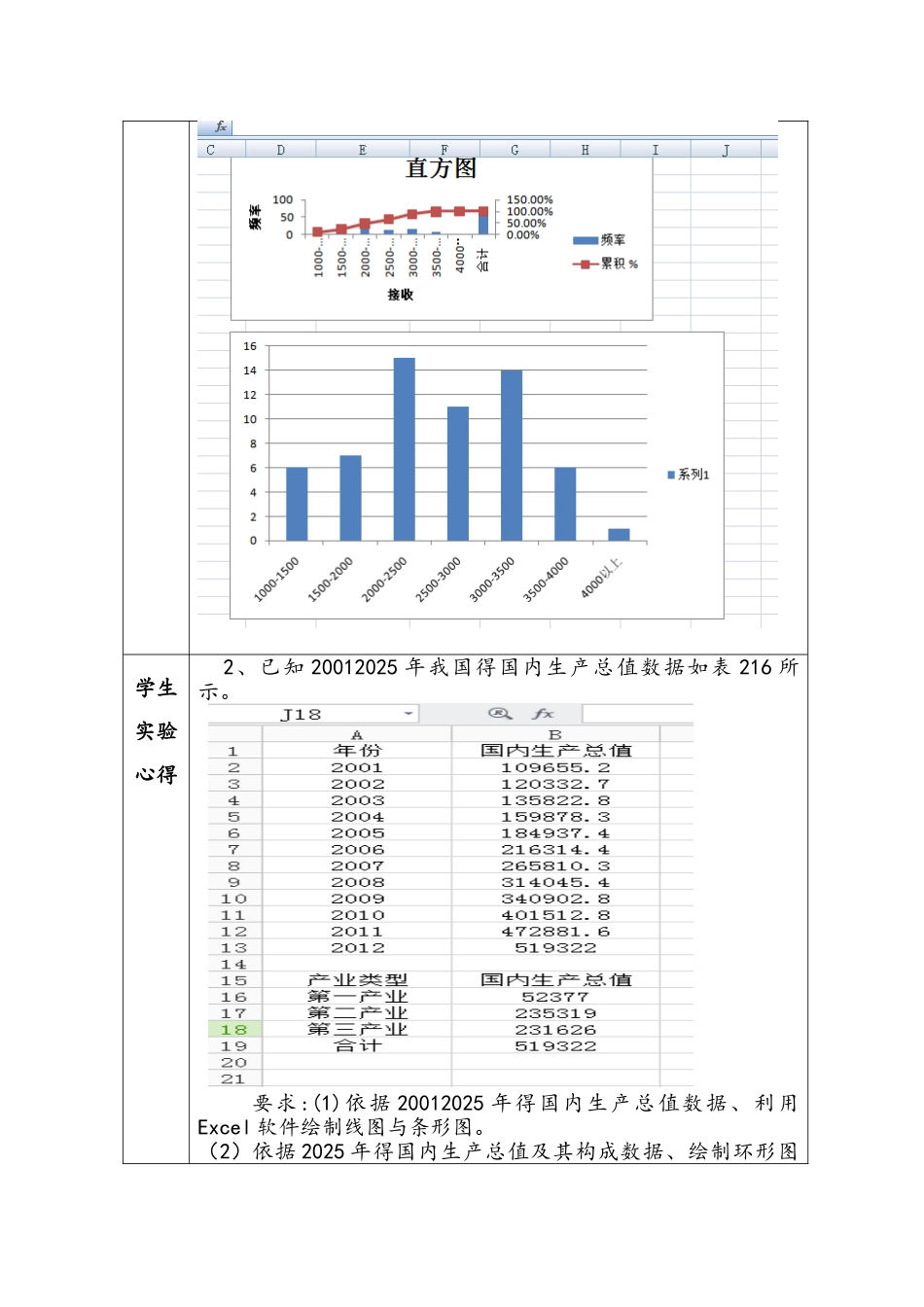 统计学实验报告汇总_第3页