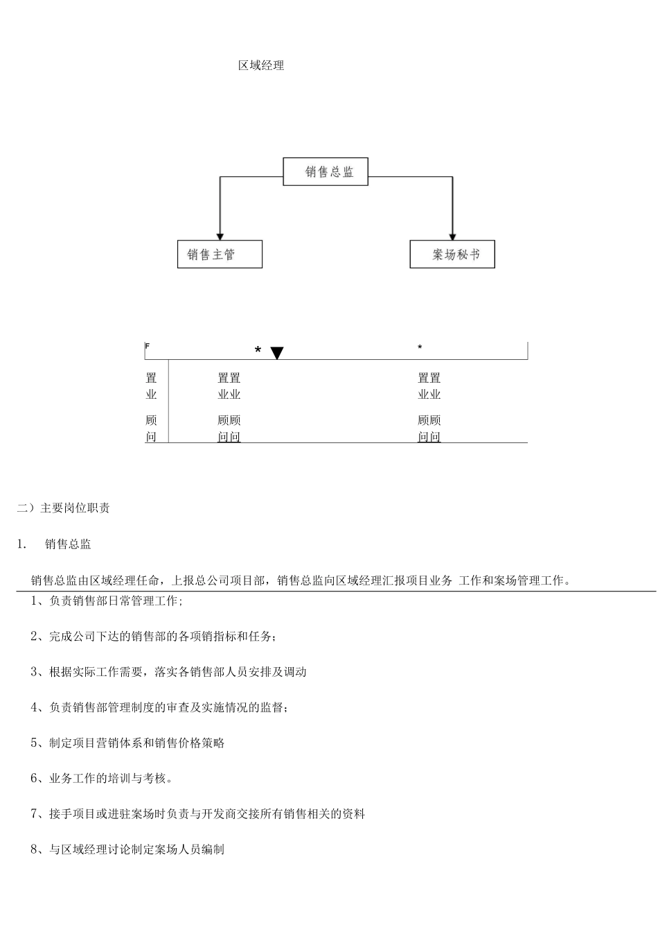 绥中销售现场管理制度(修改)_第3页