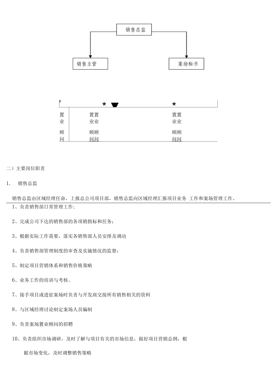 绥中销售现场管理制度_第3页