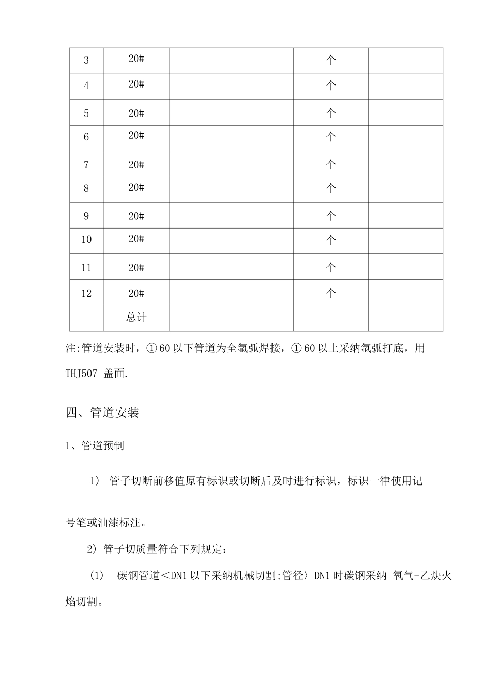 绥化中盟管道施工方案_第2页