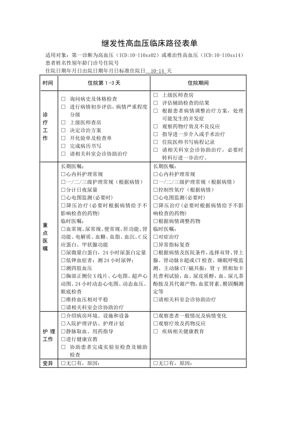 继发性高血压临床路径表单_第1页