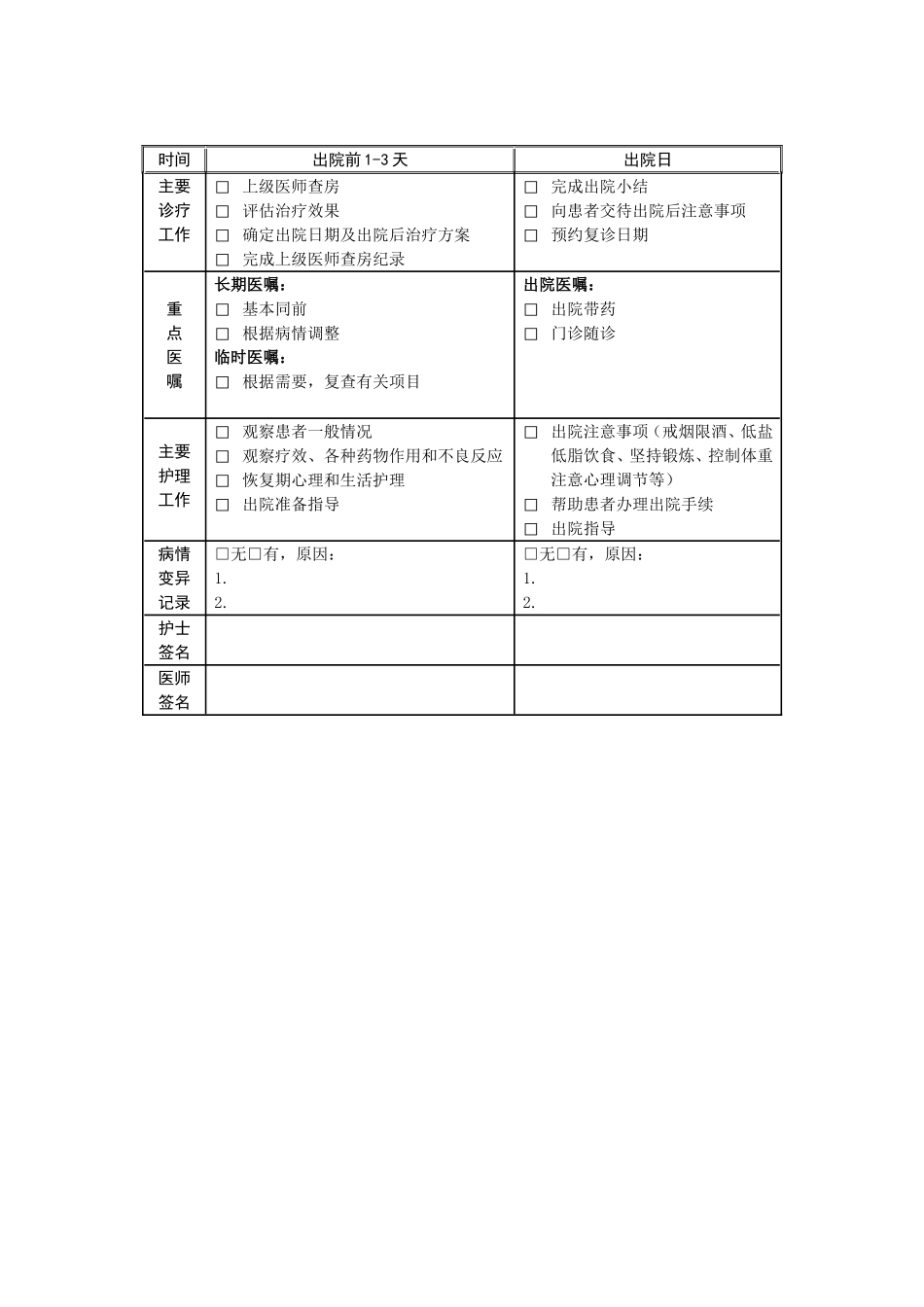 继发性高血压临床路径表单_第3页