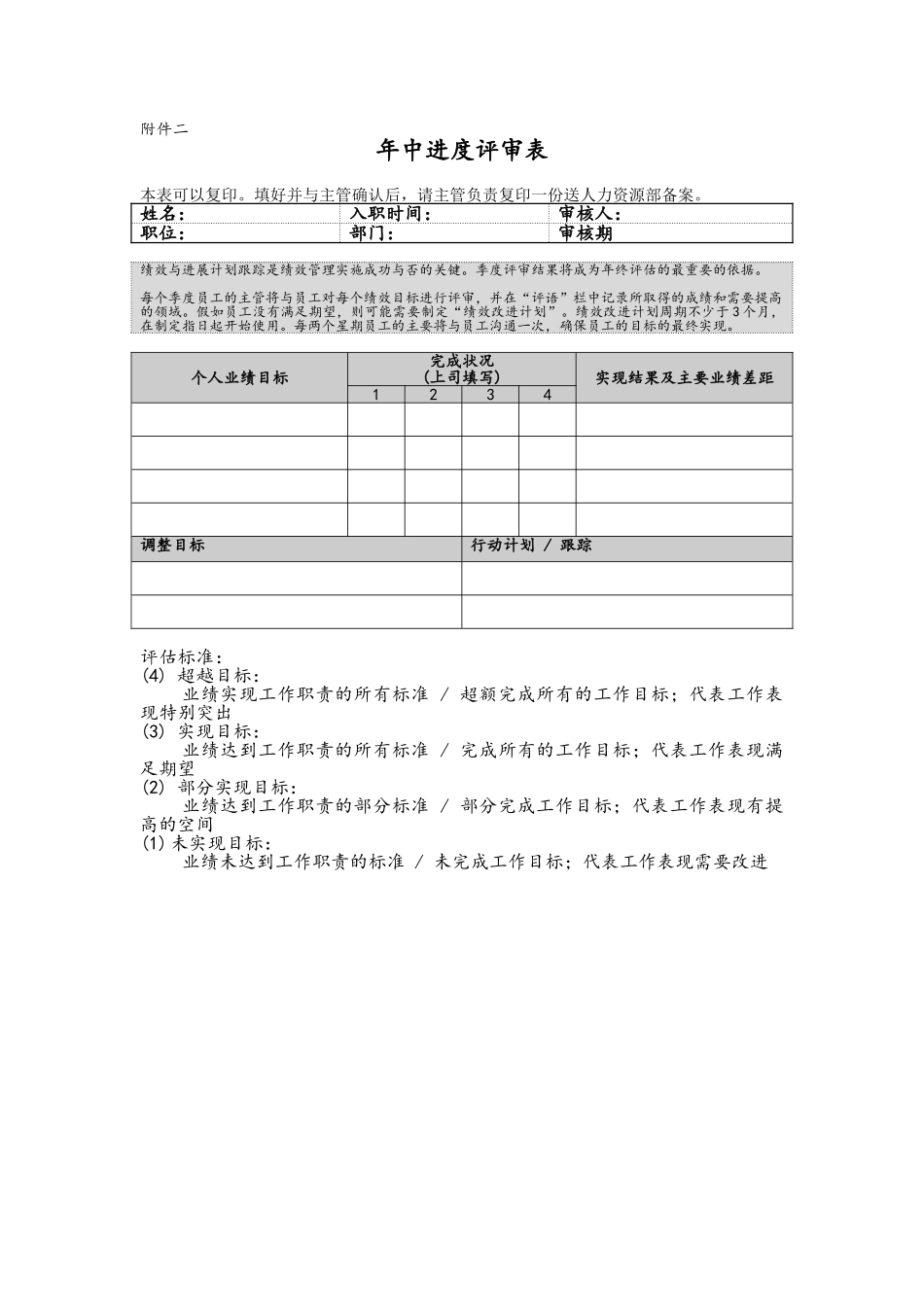绩效目标计划表_第2页