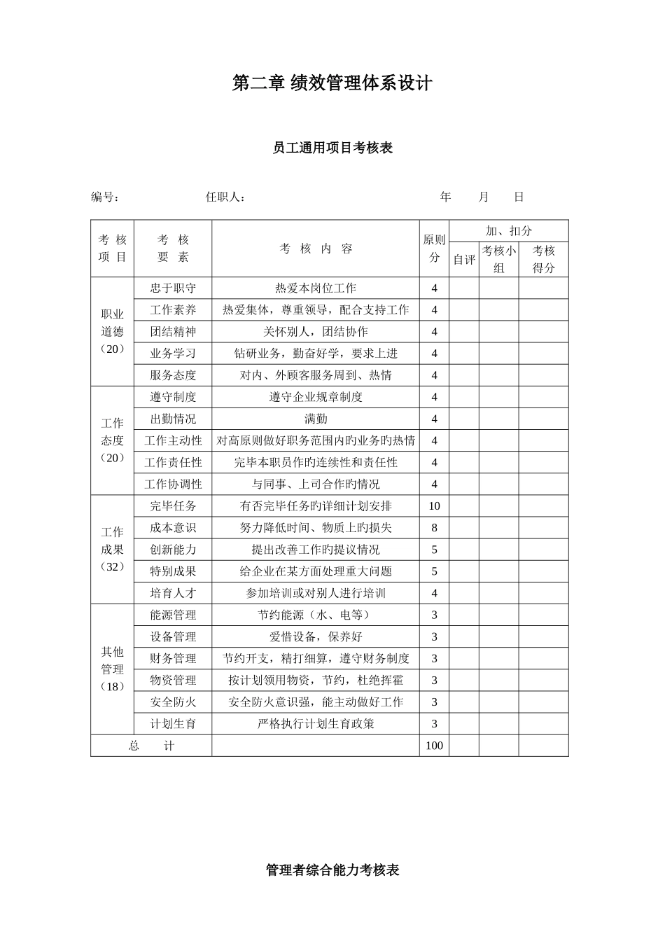 绩效管理体系设计说明书_第3页