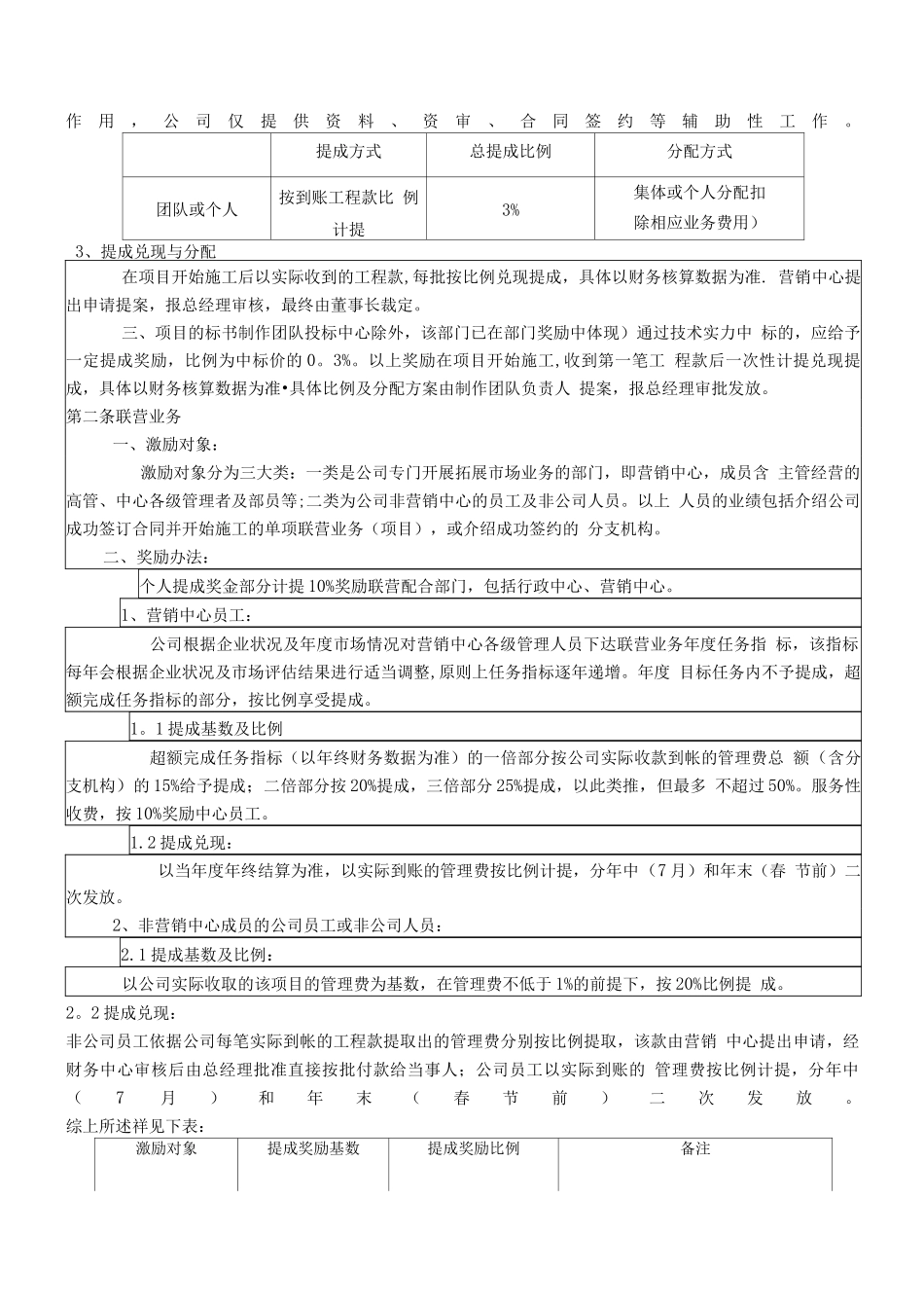 绩效激励制度-发文版_第3页