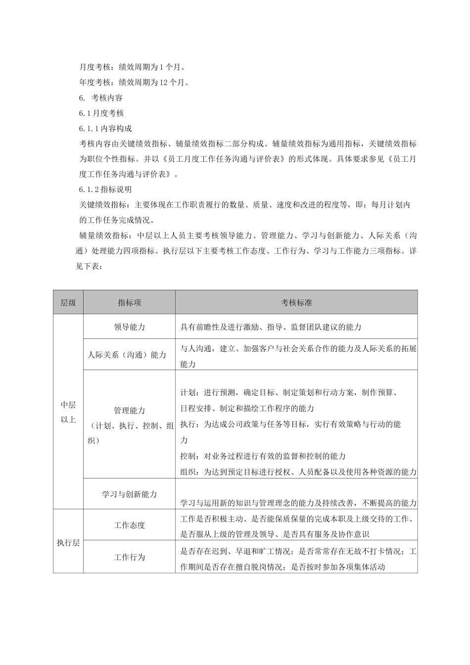绩效管理制度_第2页